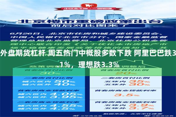 外盘期货杠杆 周五热门中概股多数下跌 阿里巴巴跌3.1%，理想跌3.3%