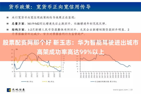 股票配资网那个好 靳玉志：华为智能驾驶进出城市高架成功率高达99%以上