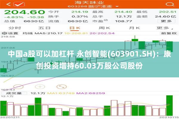 中国a股可以加杠杆 永创智能(603901.SH)：康创投资增持60.03万股公司股份