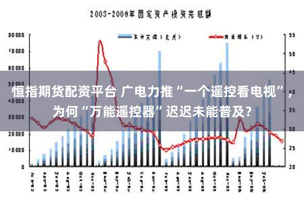 恒指期货配资平台 广电力推“一个遥控看电视”，为何“万能遥控器”迟迟未能普及？