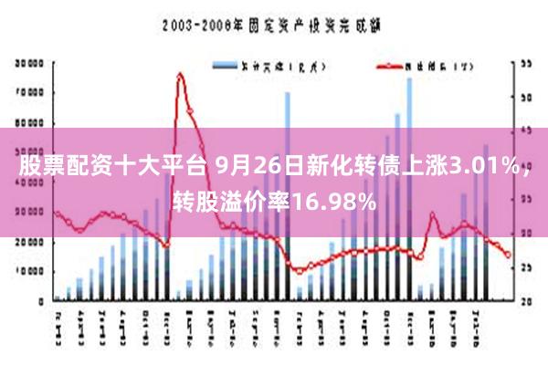 股票配资十大平台 9月26日新化转债上涨3.01%，转股溢价率16.98%