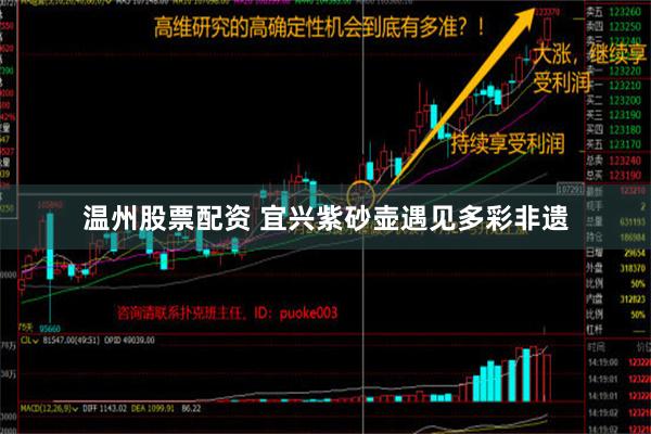 温州股票配资 宜兴紫砂壶遇见多彩非遗