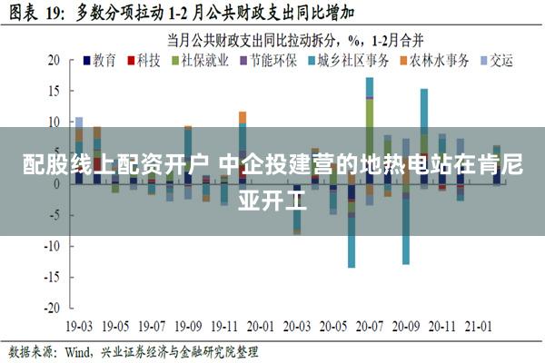 配股线上配资开户 中企投建营的地热电站在肯尼亚开工