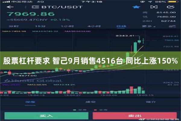 股票杠杆要求 智己9月销售4516台 同比上涨150%