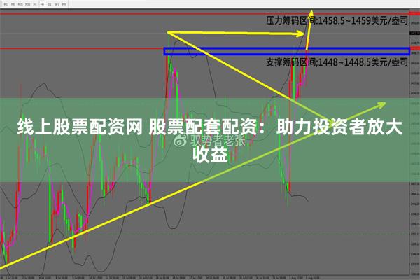 线上股票配资网 股票配套配资：助力投资者放大收益