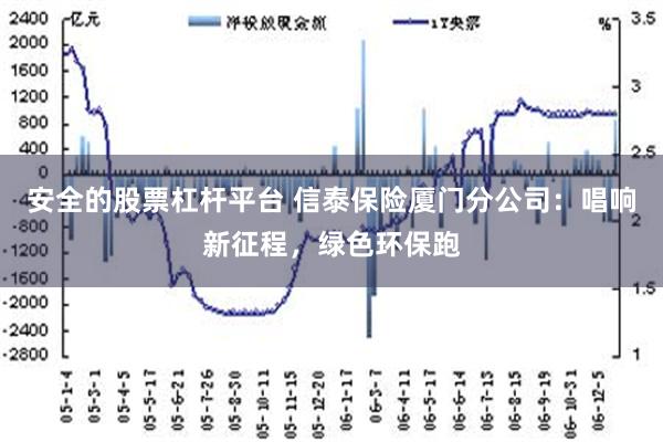 安全的股票杠杆平台 信泰保险厦门分公司：唱响新征程，绿色环保跑