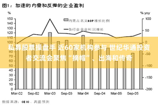 私募股票操盘手 近60家机构参与 世纪华通投资者交流会聚焦“摘帽”、出海和传奇