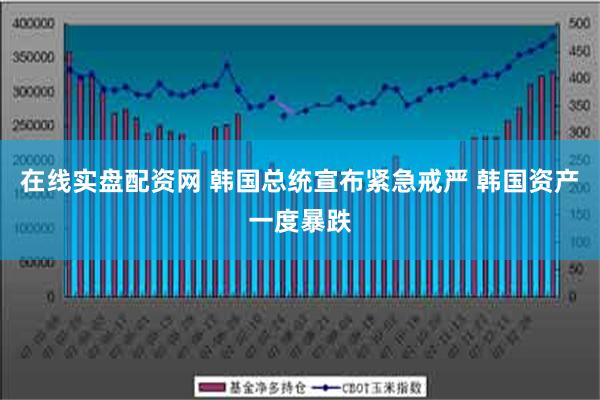 在线实盘配资网 韩国总统宣布紧急戒严 韩国资产一度暴跌